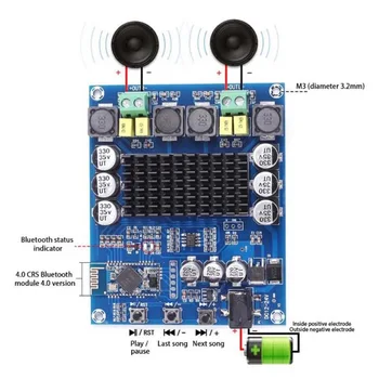 

120W*2 TPA3116D2 Audio Power Bluetooth Amplifier Board Btm835/csr8635(4.0) Dual Channel TPA3116 Bluetooth Stereo Amplifiers