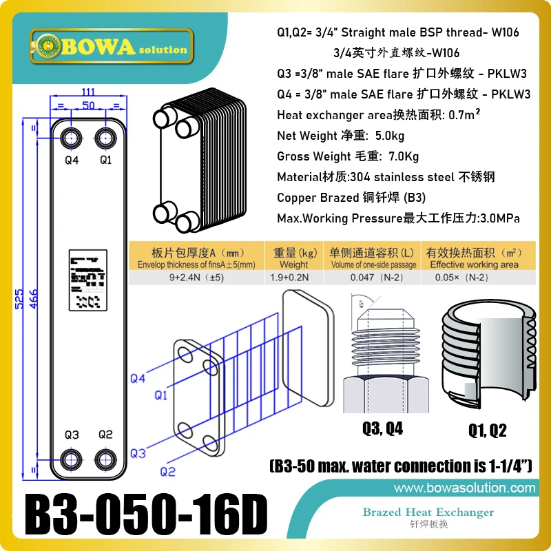 7KW (R22) тепловой насос конденсатора работает togher с 2HP (30cc смещение) герметичный или прокрутки компрессоров