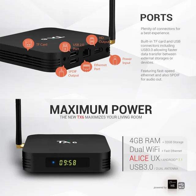 ТВ приставка TX6 с Android 9 0 сетевая 4 + 64 ГБ Bluetooth двойным экраном Wi Fi USB3.0