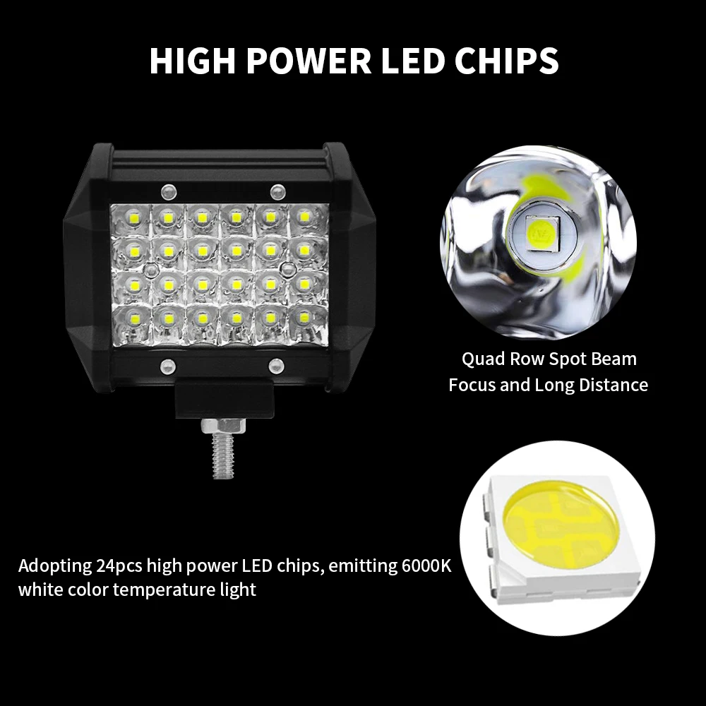 LED Light Bar-72W-for offroad