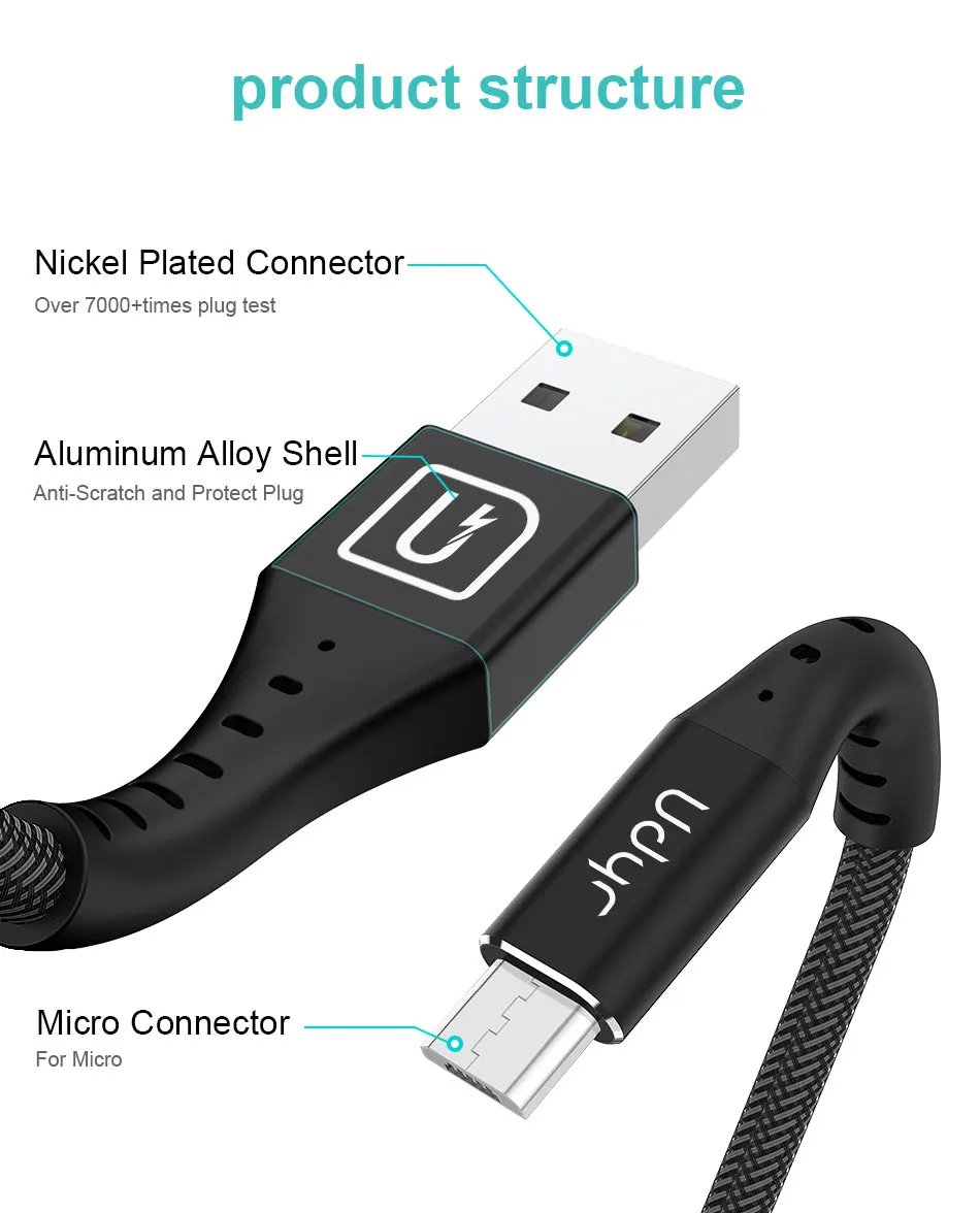 Udyr 3 м микро USB кабель Быстрая зарядка для Xiaomi Redmi Note 5 Pro Android кабель для передачи данных для мобильного телефона для samsung S7 микро зарядное устройство