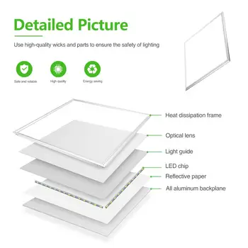 

Large Panel Light Square Stepless Dimming High Brightness for Home Kitchen Bedroom PAK55