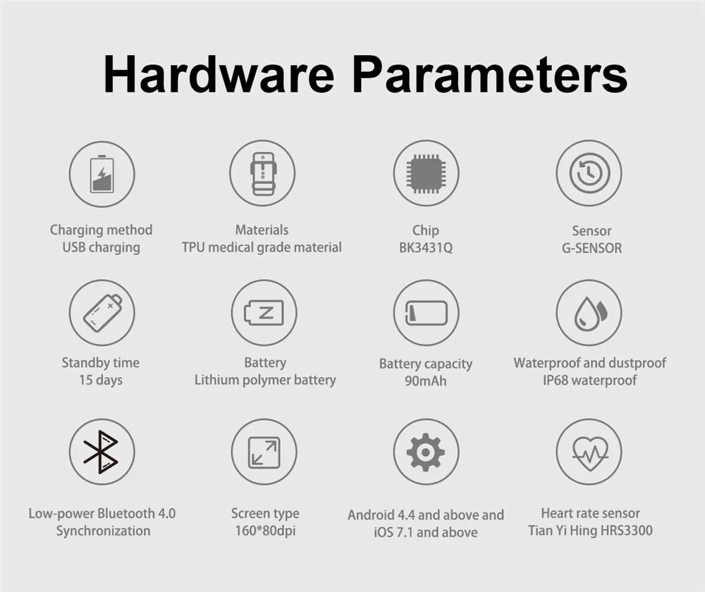 QW18 умный Браслет IP68 Водонепроницаемый Smartband монитор сердечного ритма сна спортивный Шагомер фитнес-трекер Bluetooth Smartwatch