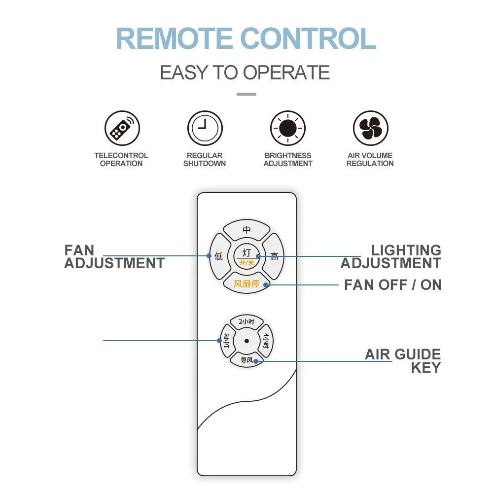 Modern Nordic minimalist ceiling fan light acrylic panel LED smart mute dimming AC 220V factory office living room dimmer