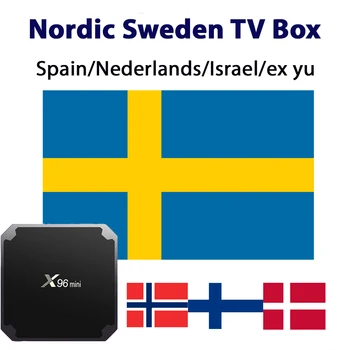 

IPTV box Netherlands M3U 4K Spain UK Norway Sweden Nodic Europe for Android Box Smart TV PC LINUX no app or channels included