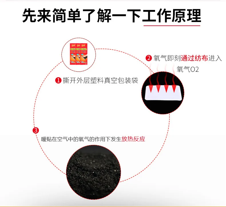 New Style Autumn And Winter Zhi Nuan Foot Warmer Mat Warmer Pad Large Warm Paste Foot Warmer