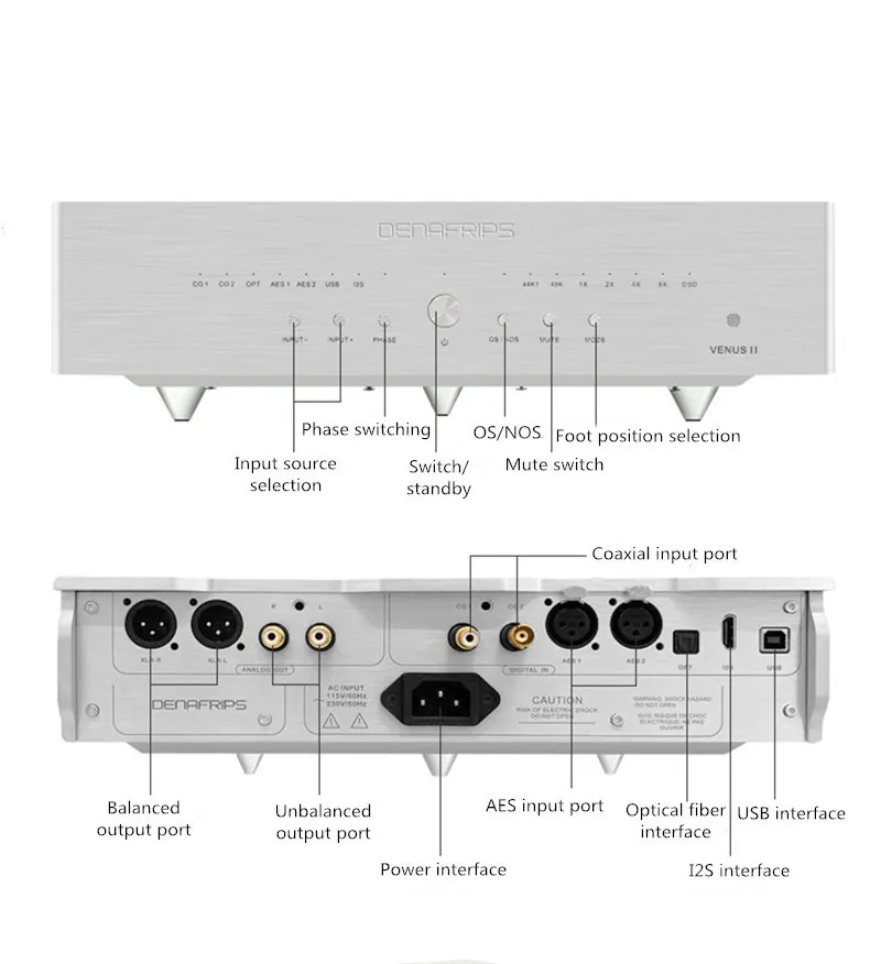 Продукция джилет. Venus 2s. Venus бриз. Венус с гелевыми подушечками. Venus 2s.
