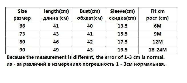 Корейский Японский стиль, Осенний комбинезон для маленьких мальчиков и девочек, милый комбинезон с рисунком кролика для маленьких мальчиков и девочек, Весенняя детская одежда