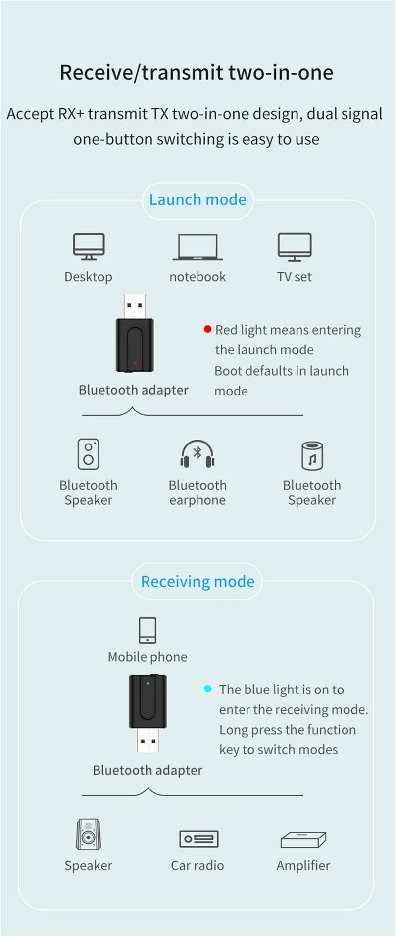 3,5 мм USB беспроводной Bluetooth 5,0 Музыка Аудио стерео приемник адаптер ключ для ТВ ПК ноутбук