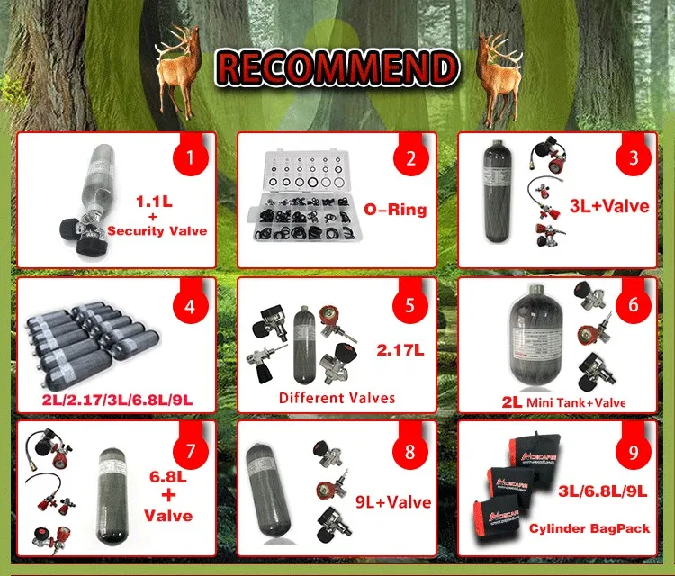 Hecfc815793ac4f3986731e16908d60c21