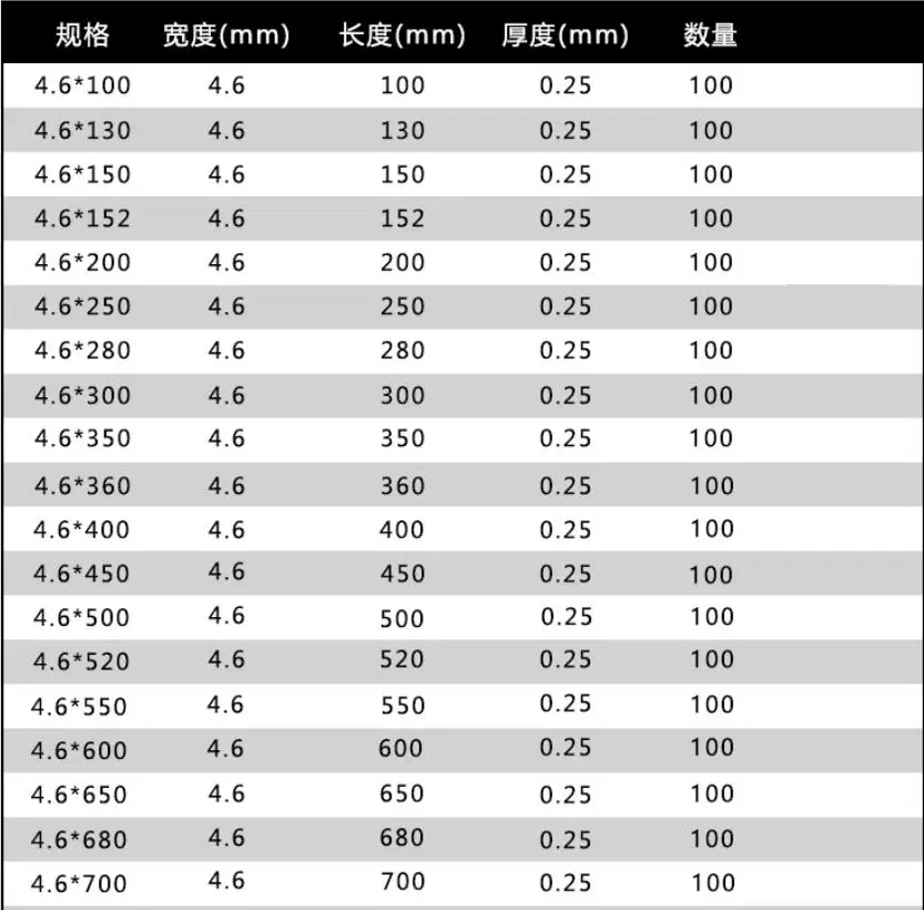 QQ截图20200508151624