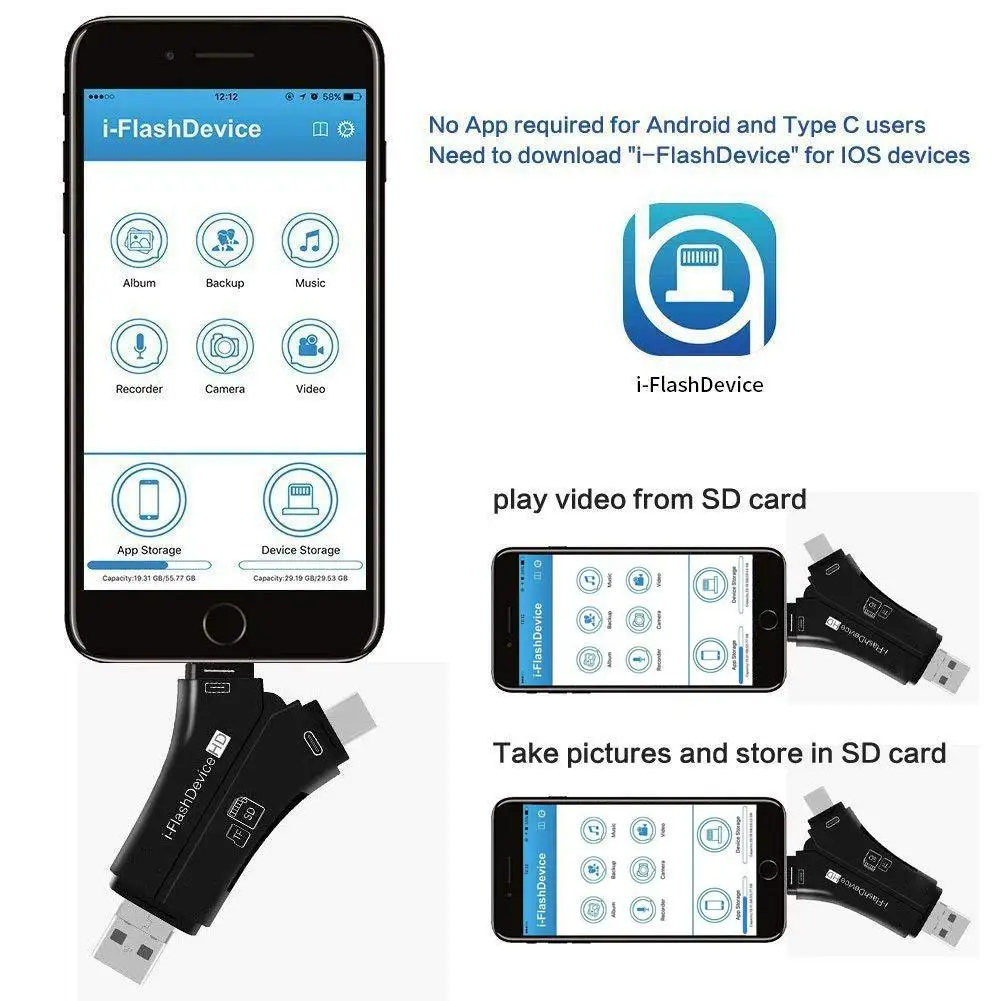 4 в 1 i флэш-накопитель usb type C Micro SD и TF кардридер адаптер для iPhone pro 11 X max 5 6 7 8 для iPad Macbook Android камера