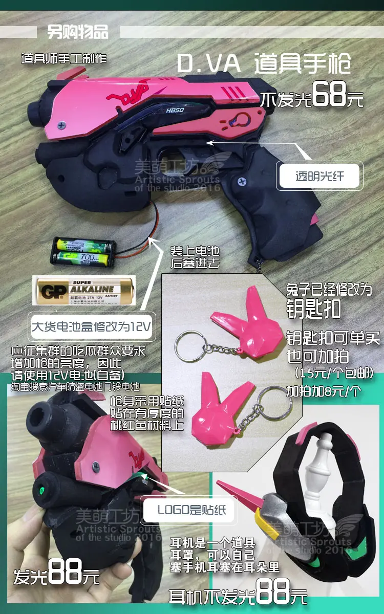 dsc-products
