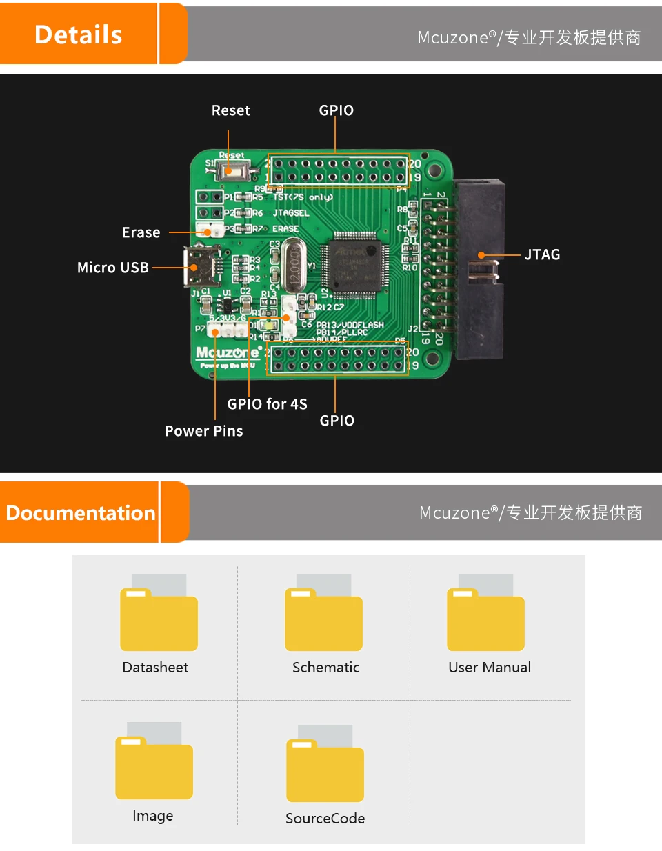 ATSAM4S ATSAM4S2B Мини Доска 120 МГц CM4 QFP64 совместим с AT91SAM7 SATSAM4S64 USB UART HSMCI 4S