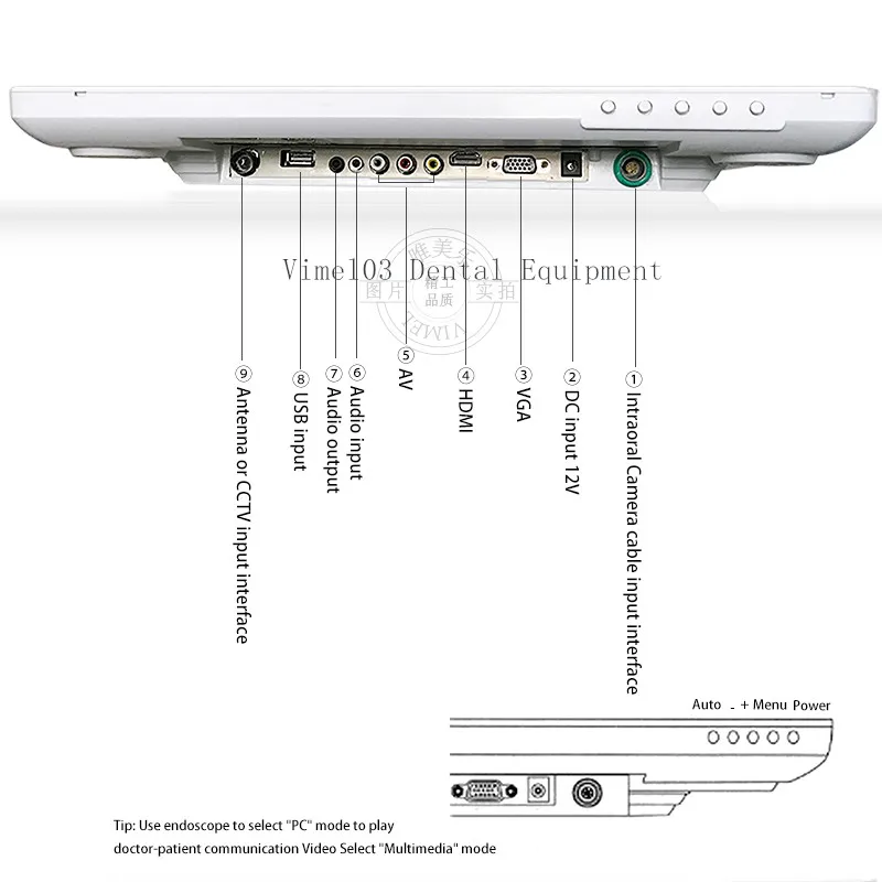 Стоматологическое оборудование 17 дюймов HD мультимедийный монитор+ оральная Камера Эндоскоп бороскоп для dentista Wifi беспроводной