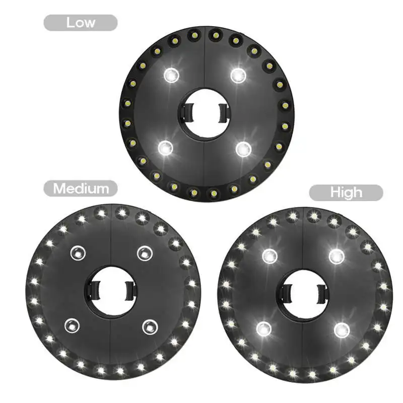Promotion! Fashion Parasol Led Light 3 Level Dimming 28 Led Pure White Camping Outdoor Tents