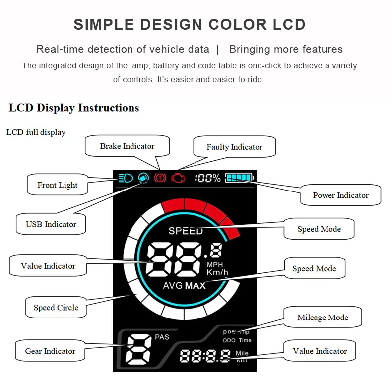 lcd