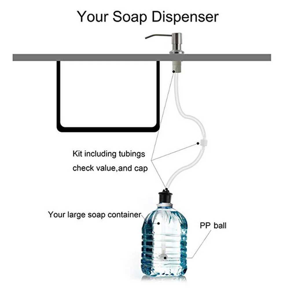 Дозатор для мыла сделай сам насос из нержавеющей стали с насадкой бутылка 47