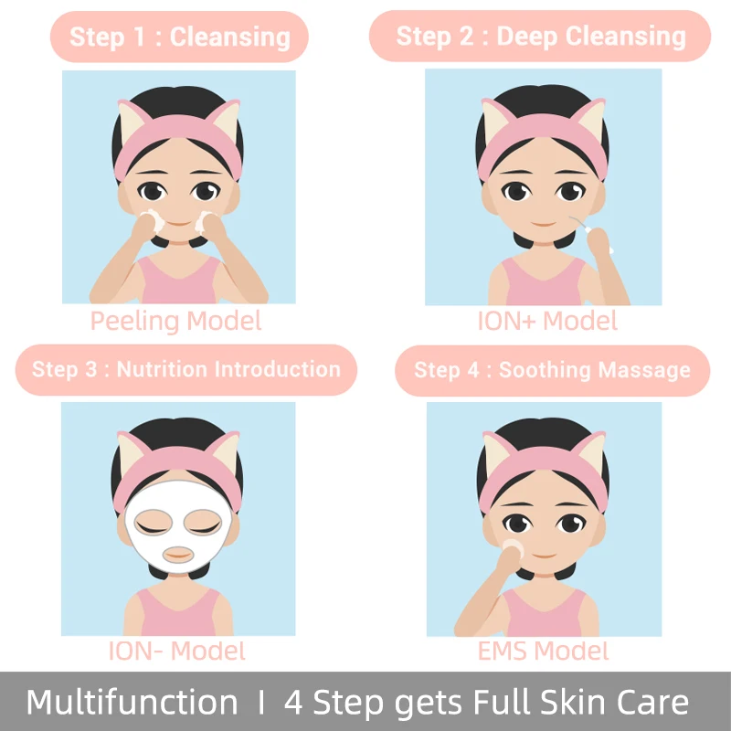 Inface Ultrasonic Face Scrubber Massager For Face Vibrators Ion Ultrasonic Cleaning Skin Care Peeling Machine