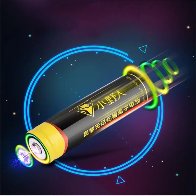 XANES M9 T6+ COB Zoomable 4 режима USB перезаряжаемый светодиодный фонарь Водонепроницаемый 18650 фонарь с магнитной присоской