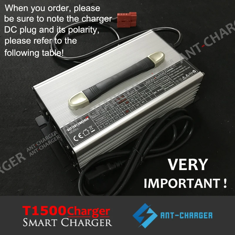 Customized 1500W 12V 45A 24V 35A 36V 30A 48V 25A 60V 20A 72V 15A EV Car Golf Cart UPS GEL AGM Lead-acid Battery Charger-T1500BN (4)