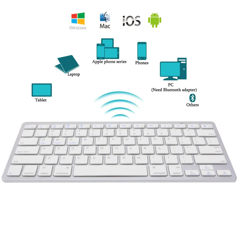 Ультратонкая Беспроводная Bluetooth клавиатура для ПК ipad Android iOS Microsoft | Компьютеры и