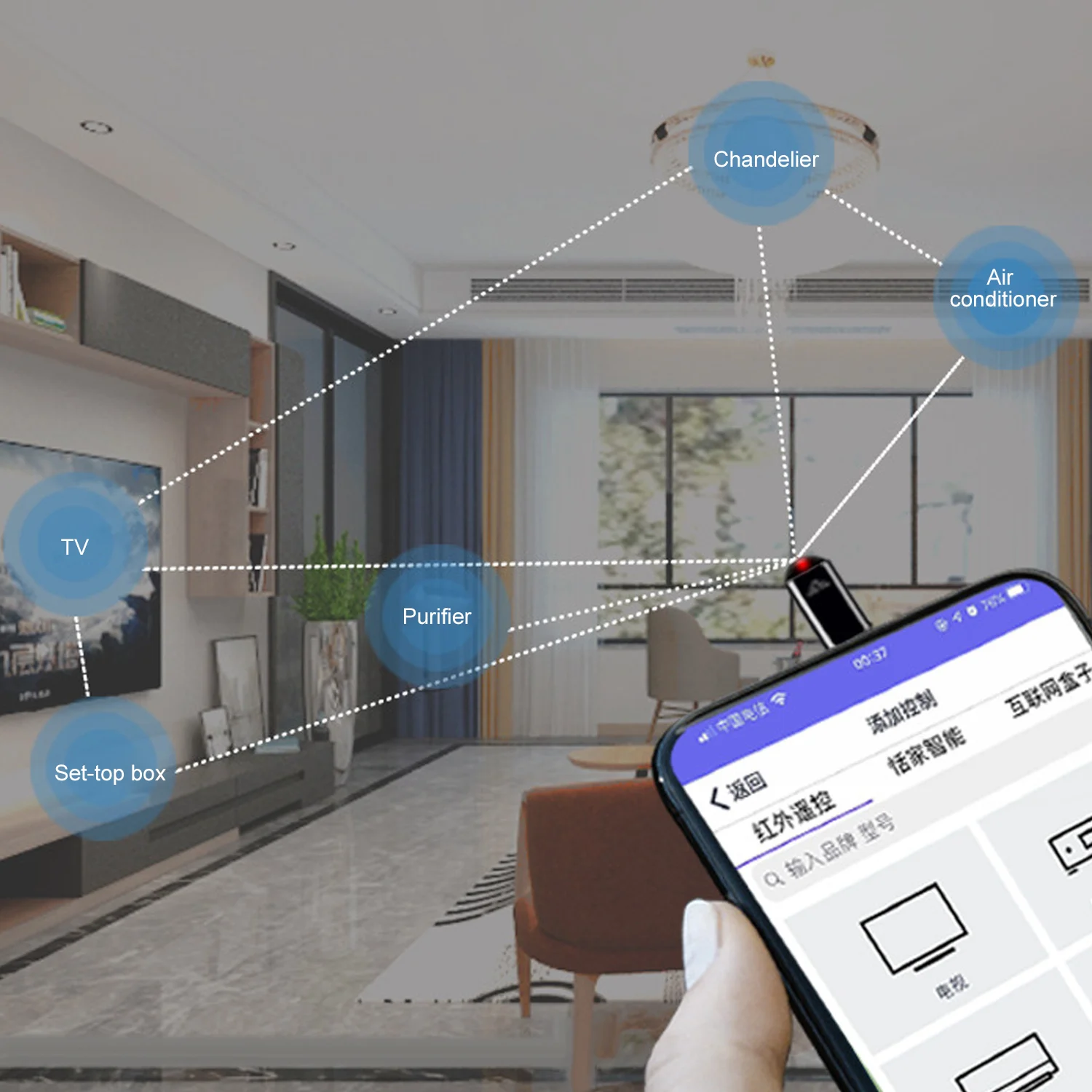Vococal ИК пульт дистанционного управления ler адаптер для Android Smart Mini Phone