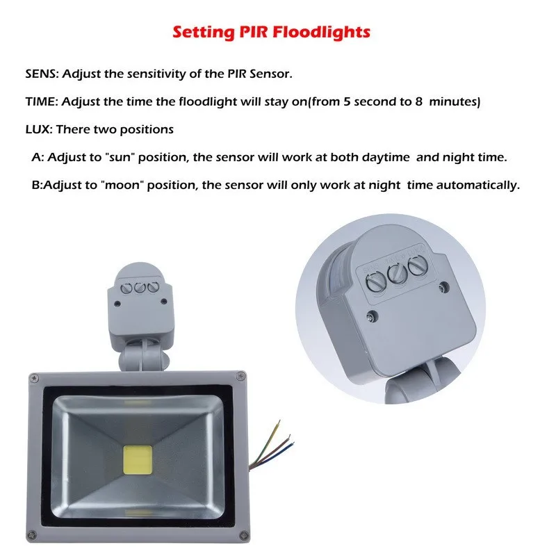 10 Вт 20 Вт 30 Вт 50 Вт 100 Вт ультра тонкий светодиодный прожектор наружный 220 В IP66 водонепроницаемый Светодиодный прожектор уличный настенный светильник Светодиодный отражатель