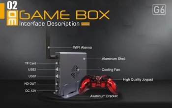 

4K HDMI TV Gaming Host 3D Video Game Compatible with All Games Emulator Console Machine Integrated 2000 Free Game with WIFI