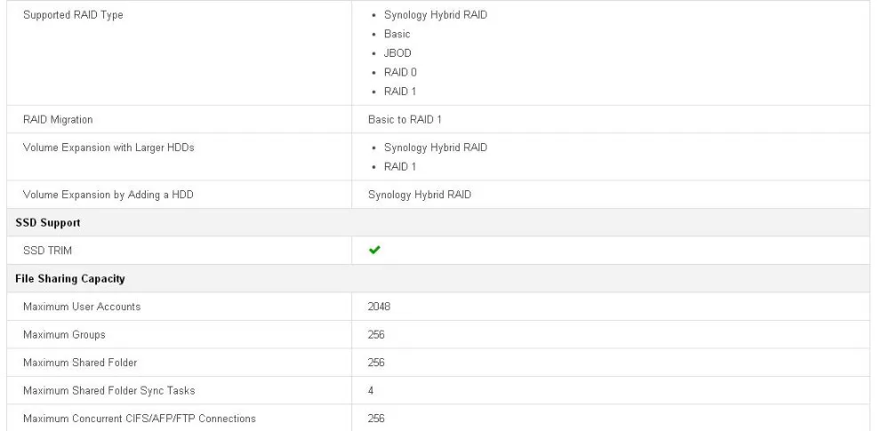 Synology Disk Station NAS DS218+ 2-bay бездисковой Nas сервер Nfs Сетевое хранилище облачным хранилищем 3 года гарантии сервер для хранения