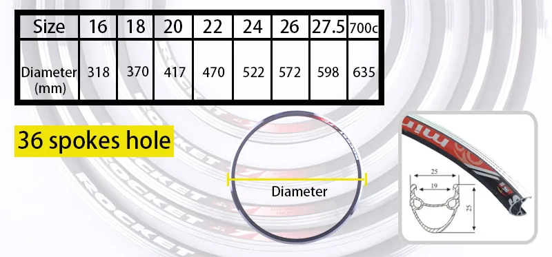 36V 350W колесо электродвигателя с 6/7 Freewheel задняя часть электровелосипеда двигатель 2" 24" 2" 700C 28" электрический велосипед набор преобразования для электрического велосипеда