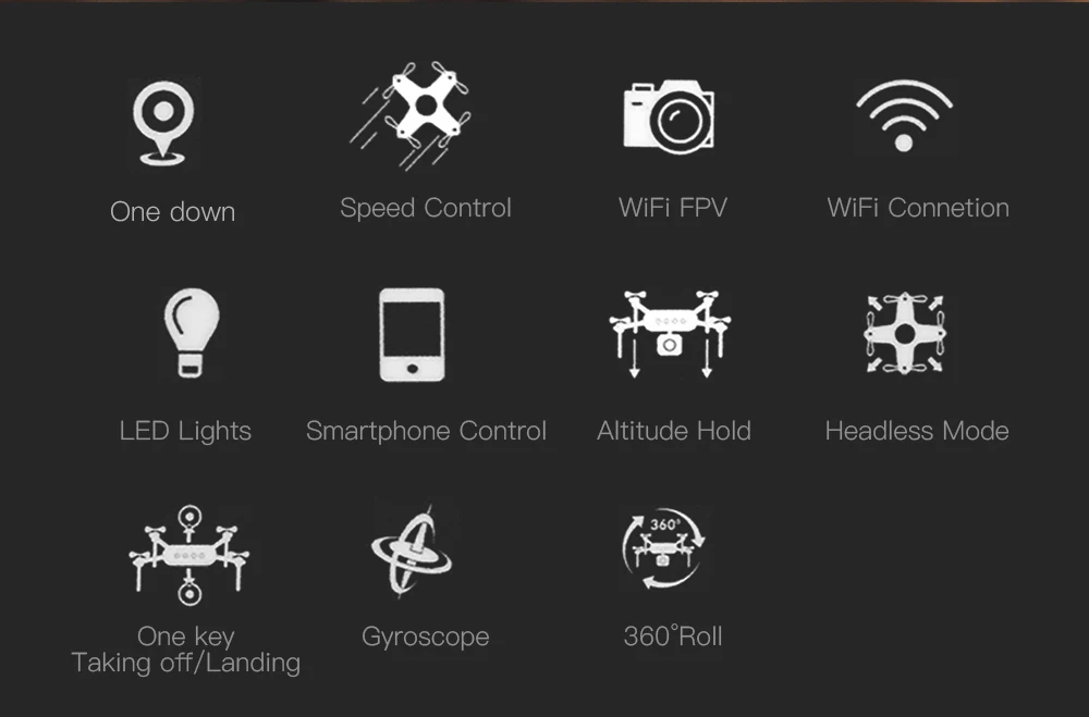 SG600 RC Drone 2.4G Selfie Quadcopter Aircraft with 0.3MP Wifi FPV Camera Altitude Hold Auto Return Headless