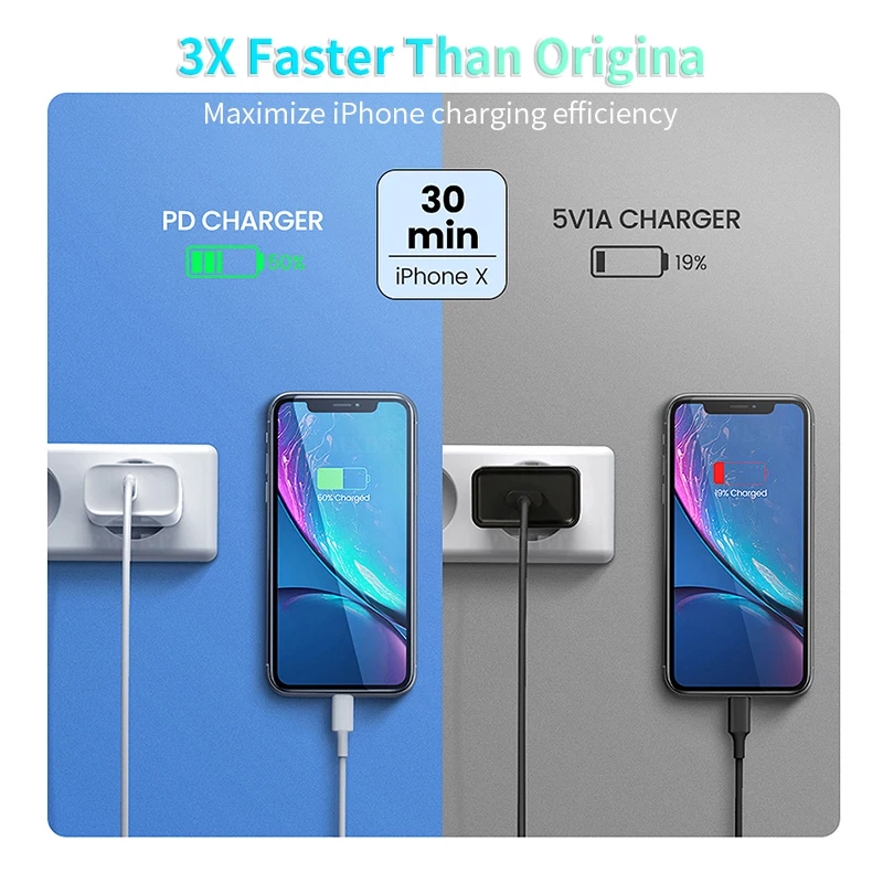 18 Вт PD USB Type C зарядное устройство адаптер для iPhone 11 Pro X Xs MAX Samsung S20 QC 3 0 Быстрая