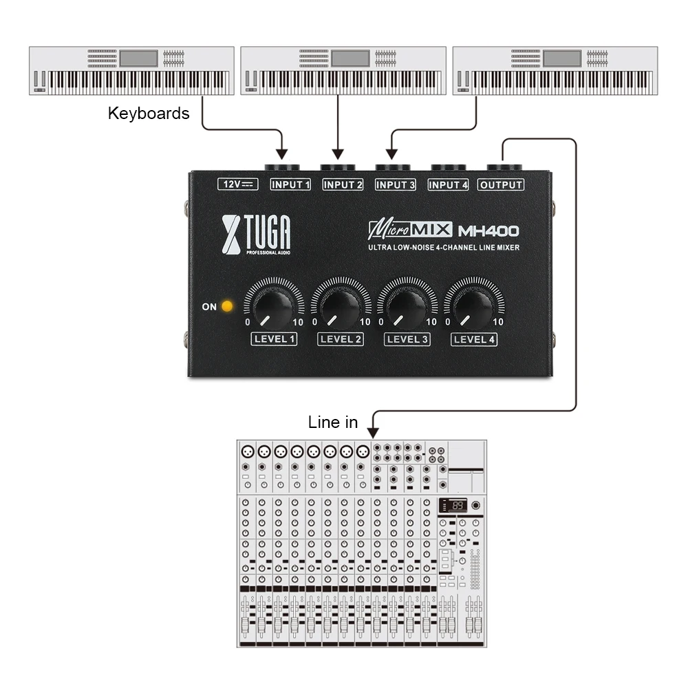 XTUGA 4 Channel Sound Mixer Professional Ultra Low-Noise Audio Sound Mixer Amplifier for Keyboards,Mixers,Musical Instruments