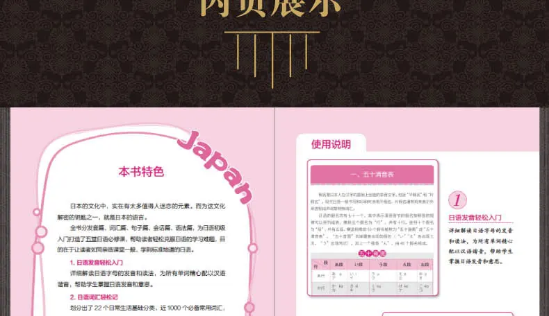 Começando com zero-baseado livro japonês libros completo