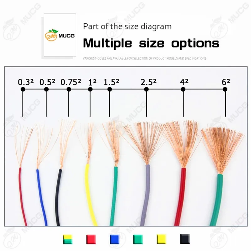 fio eletrico rv eletrica do pvc 10 02