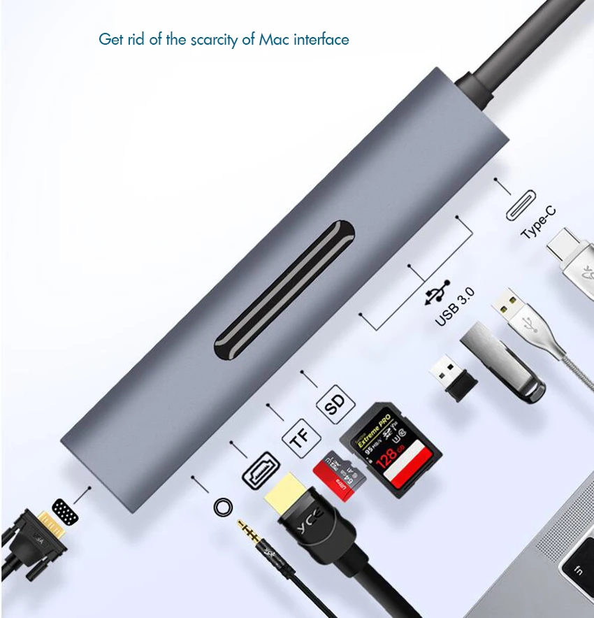 USB-C концентратор 9 в 1 взаимный обмен данными между компьютером и периферийными устройствами C адаптер с PD, 4K HDMI и MiniDP, VGA, SD/TF Card Reader устройство чтения карт, 3 x высокой Скорость 3,0 USB Порты и разъёмы для ноутбуков