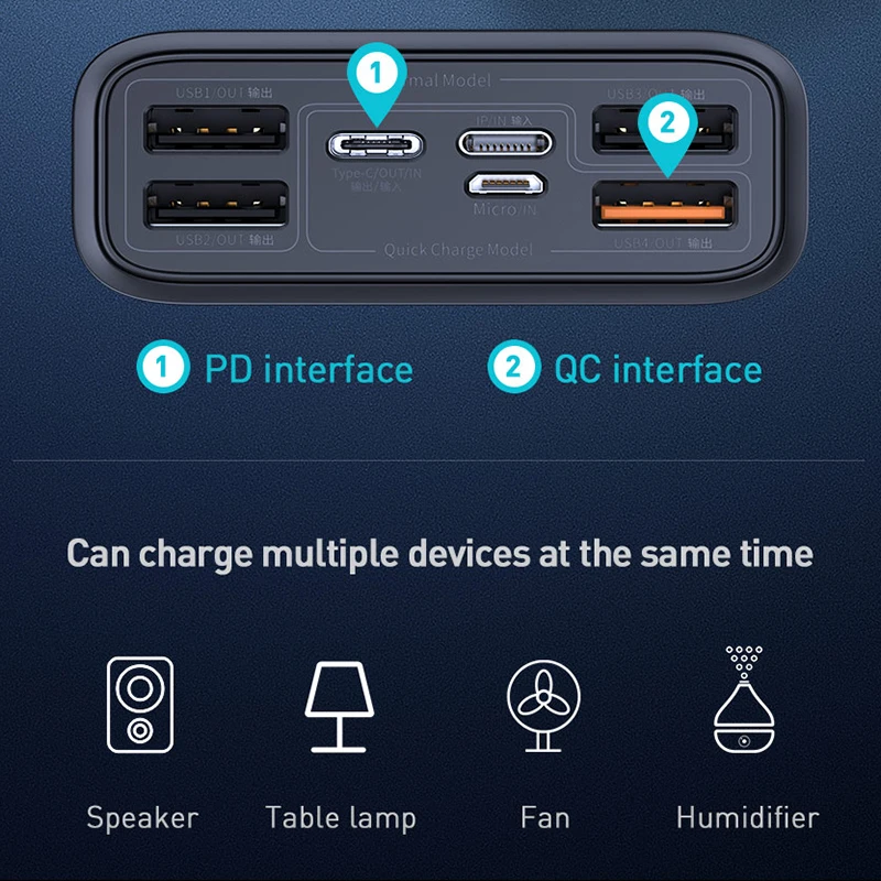 Najtaniej Baseus 30000mAh PowerBank QC 3.0 + PD szybka ładowarka 33W Power bank ładowarka do telefonu iPhone zewnętrzna ładowarka usb Poverbank