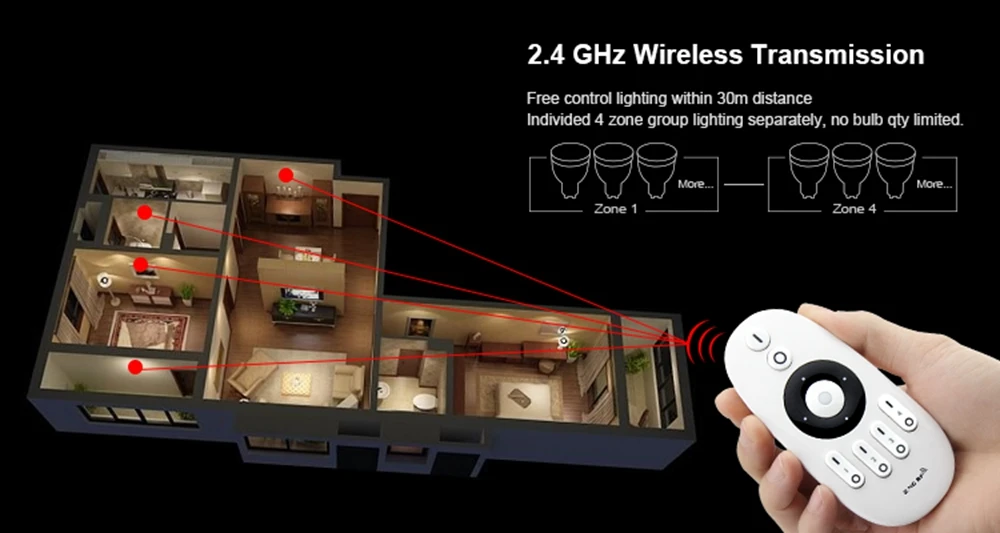 MiLight FUT035 светодиодный диммер контроллер 2,4G Беспроводной RF 4-Зона CT пульт дистанционного управления для Цвет Температура светодиодные полосы DC12-24V