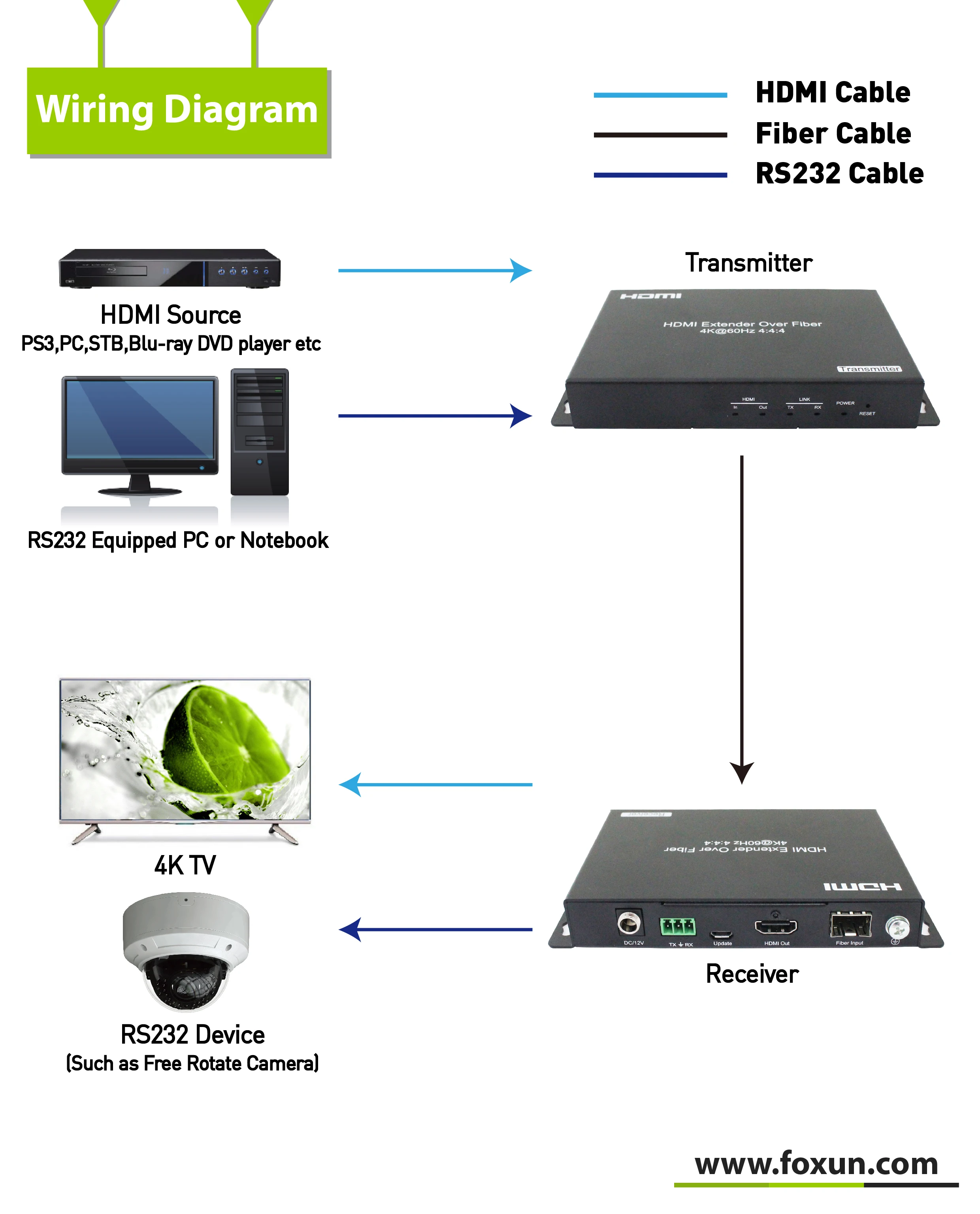 100% Genuine Ostrich Leather Phone Case For