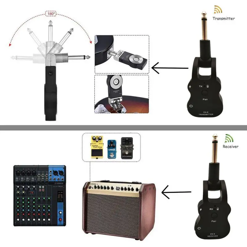 Guitar Pickup 2.4GHZ Wireless Built-in Rechargeable Lithium Battery Plug-and-play Digital Transmitter Receiver For Electric Guit