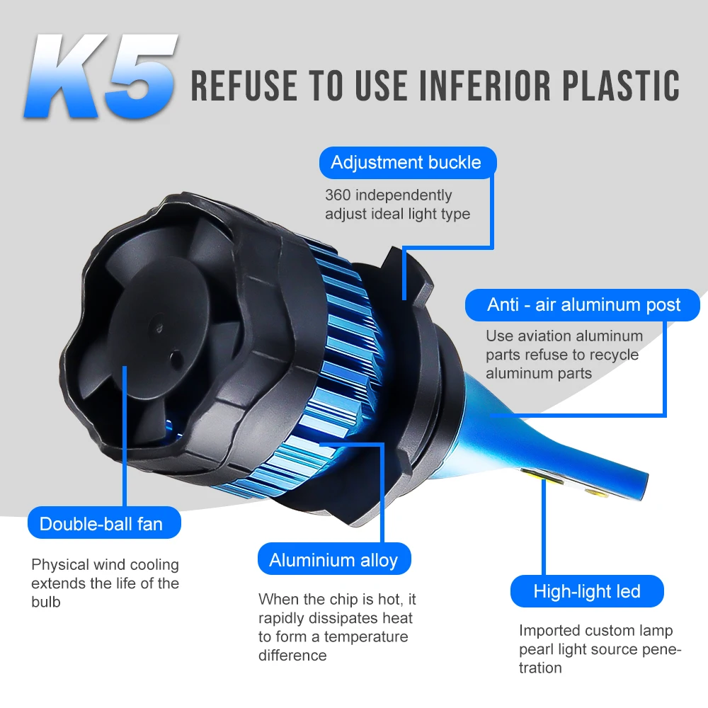 Рисунок 4 - BraveWay H4 LED светодиодный головной