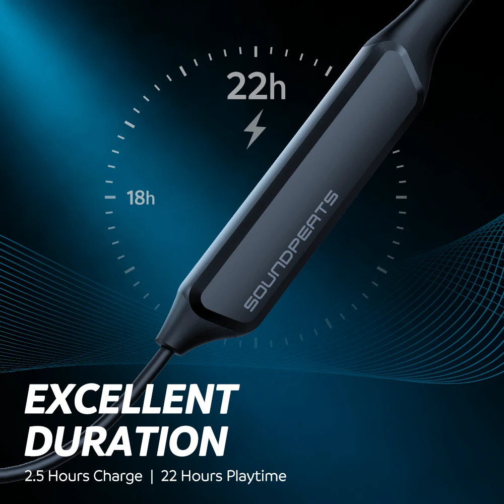 SoundPEATS Force Pro Bluetooth Wireless Earphones CVC Built-in Mic Stereo Super Bass in-Ear Magnetic Sports Earbuds 22H Player