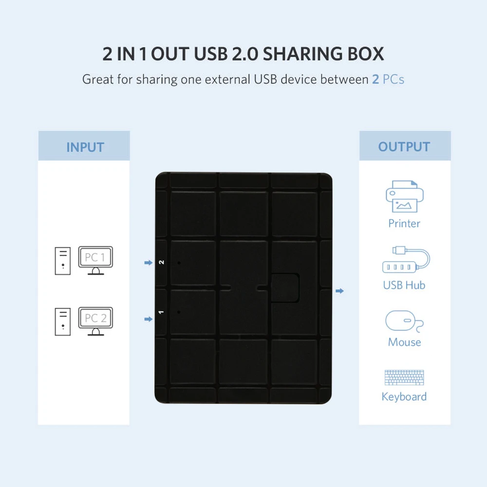 Коммутатор USB 2 0 конвертер 2/4 портов коммутатор переходник для ПК сканера