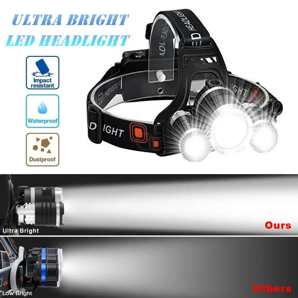 Rechargeable Headlight with 3 Lights 4 Modes, 6000 Lumen Super Bright LED Lamp, Hands-Free Flashlight Head Torch for Running, Ca