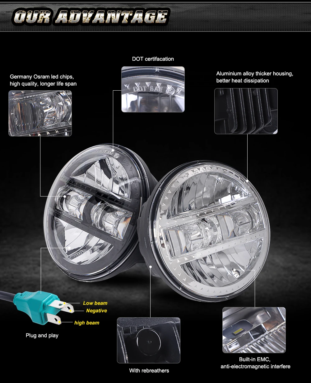 Black 5.75Inch Motorcycle Projector Led Headlight 5.75" H4 Headlamp With DRL For