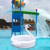 Pools 
