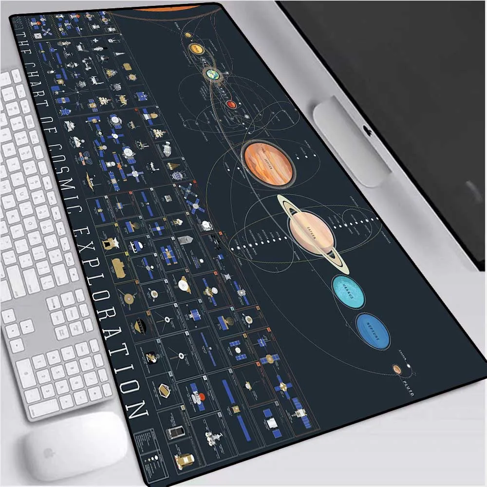 Gaming Mouse Pad Hd Wallpaper Earth And Moon Pattern Computer Notebook Office Keyboard Gaming Accessories Animated Mousepad Xxl Mouse Pads Aliexpress