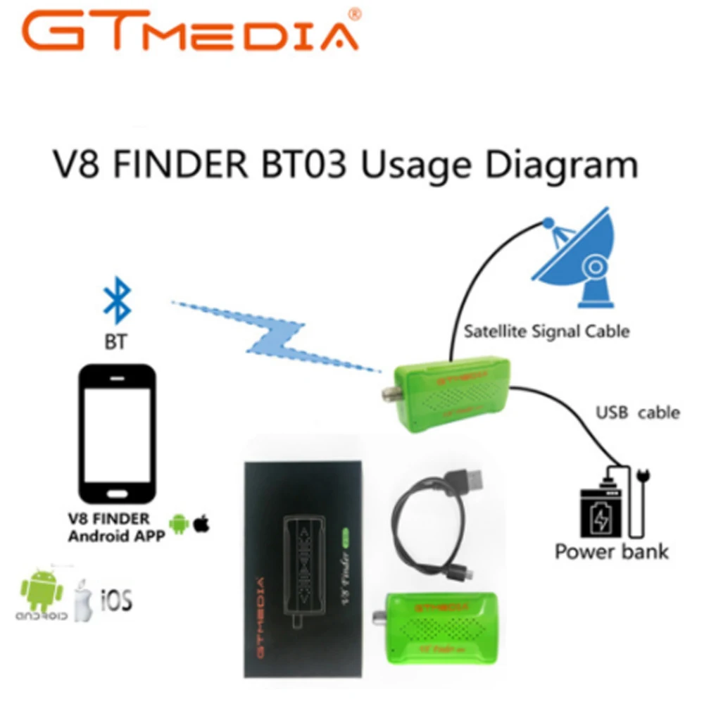 GTMEDIA мини спутниковый искатель Bluetooth DVB-S2 V8 finder BT03 Satfinder поддерживает систему Android ios и iphone для HD 1080p