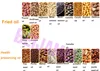BEIJAMEI X5 Household Peanut Oil Extraction 110V 220V Automatic Sesame Oil Press Machine Commercial Cold Hot Oil Presser 3